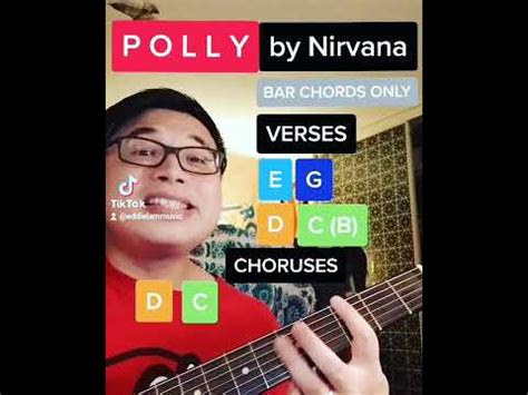 How to Play "Polly" by Nirvana on Acoustic Guitar in Under ONE MINUTE ...