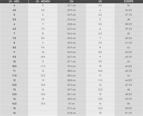 Cricket Shoe Size Guide