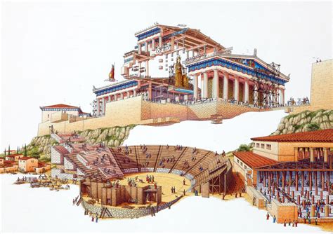 Acropolis Architecture - The Architect