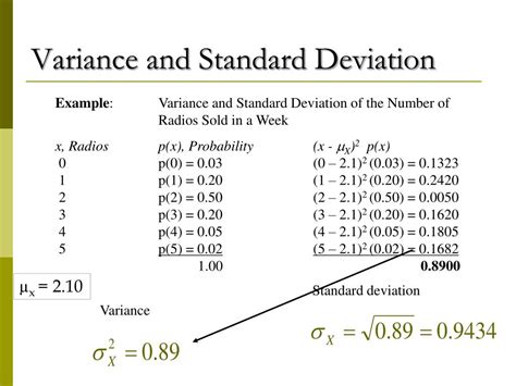 PPT - Variance and Standard Deviation PowerPoint Presentation, free ...