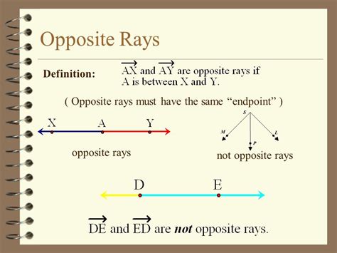 Geometry Opposite Ray In Real Life