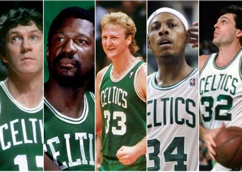 Best Players in Boston Celtics History