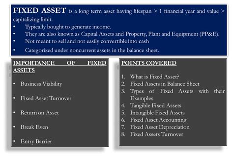 What is Fixed Asset? | Type - Tangible & Intangible, Accounting, Dep.