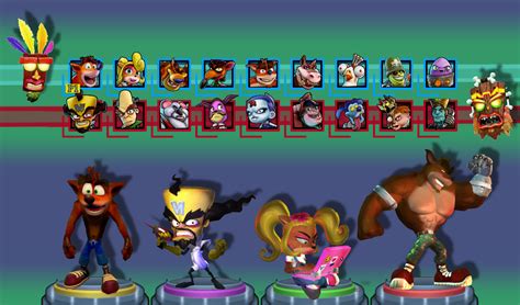 Crash Bash Revamped (Crash Bash Remake) screen of character selection ...