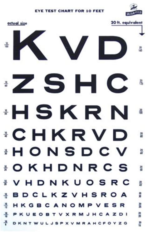 Snellen Type Plastic Eye Chart - 10', Can be used with Illuminated Eye ...