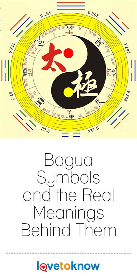 Bagua Symbols and the Real Meanings Behind Them | LoveToKnow | I ching ...