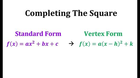 Vertex Form Equation - Tessshebaylo