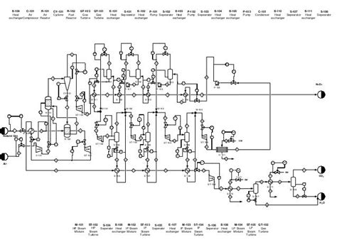 Chemical Process and Plant Design