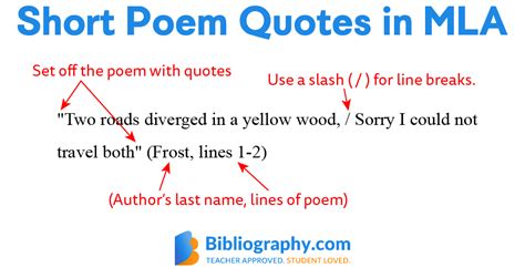 Tips on Citing a Poem in MLA Style | Bibliography.com