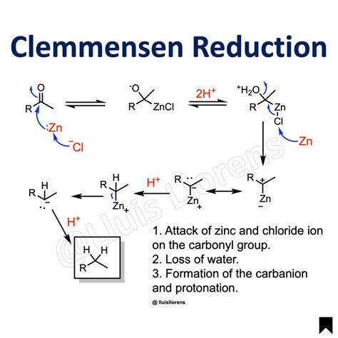 Clemmensen Reduction - NROChemistry