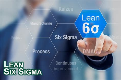 Lean Six Sigma SkillsFuture | lupon.gov.ph