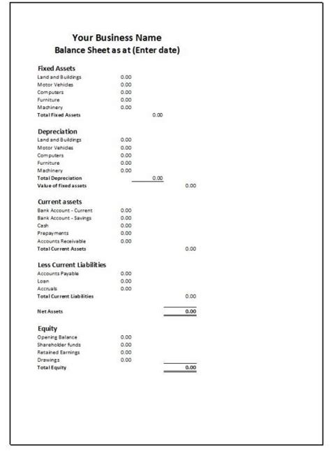 Perfect Micro Entity Profit And Loss Template Accenture Balance Sheet