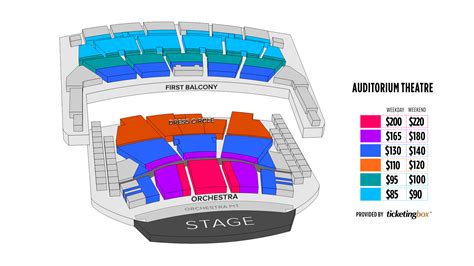 Chicago Auditorium Theatre Seating Chart