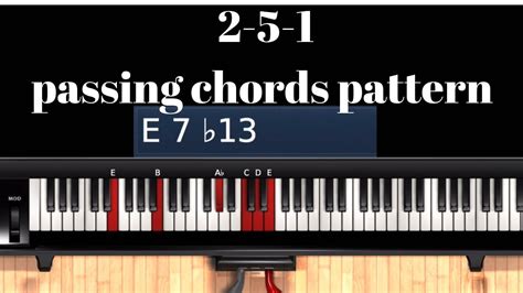 2-5-1 Passing chords 8 bars Gospel piano pattern in 6 Major scales ...