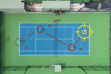 Doubles Tennis Strategy | 10+ Tips (with Pictures)