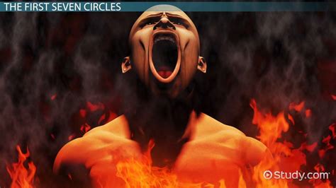 Dante's Inferno Eighth Circle of Hell: Punishments & Description ...