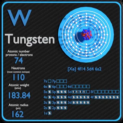 Tungsten - Periodic Table and Atomic Properties