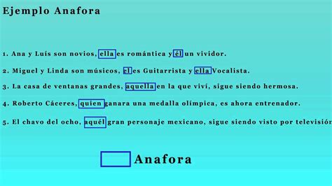 Anáfora y Catáfora - YouTube