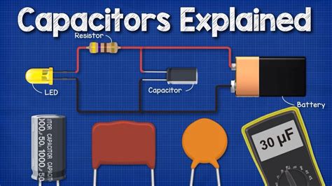 Capacitors Explained - The basics how capacitors work working principle ...