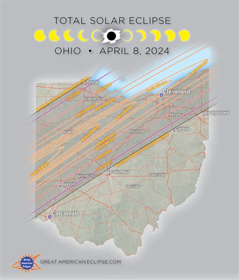 Total solar eclipse in Ohio in 2024: Public events and camping options ...