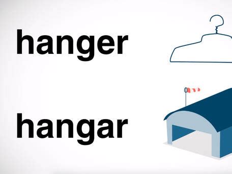 Is It 'Hanger' or 'Hangar'? (Video) | Merriam-Webster