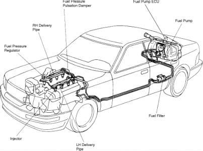 Technical Car Experts Answers everything you need: How to replace fuel ...