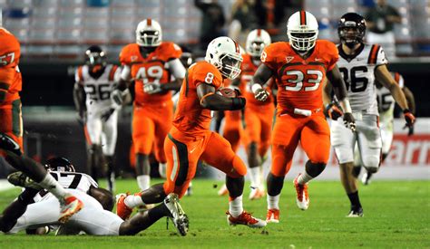 Miami Hurricanes football roster - Sun Sentinel