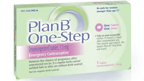 Vonel Morning After Pill Side Effects : Emergency Contraception Side ...