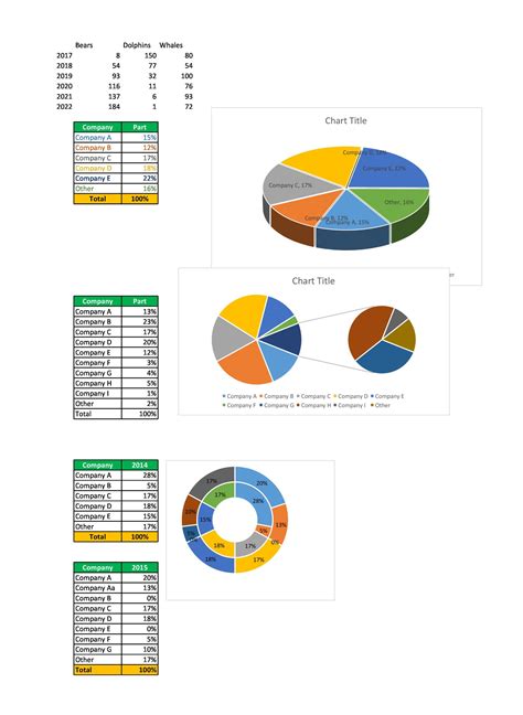 Word Pie Chart - MeaningHippo