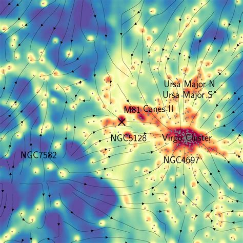 New Map of Local Dark Matter Reveals ‘Bridges’ between Galaxies | Sci.News