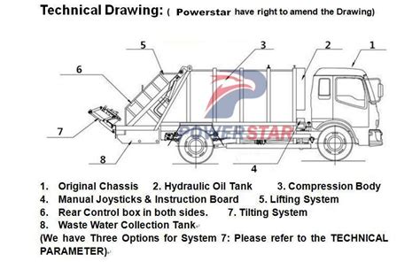 technical drawing for 3 Ton Isuzu Garbage Truck With Compactor ...