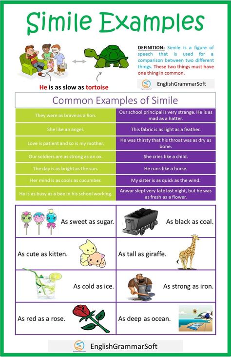 Simile Examples | What is a simile, Example of simile, Simile