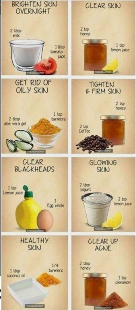 8 Home-made Face Masks for Bright Glowing Skin | Consigli di bellezza ...