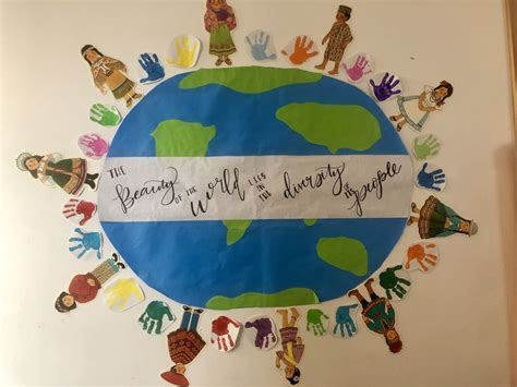 Multicultural wall introduction | Multicultural classroom, Travel theme ...