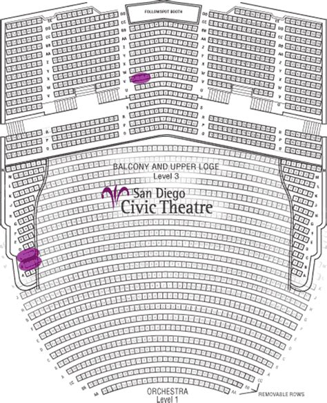 07-08 Broadway San Diego Season Tickets