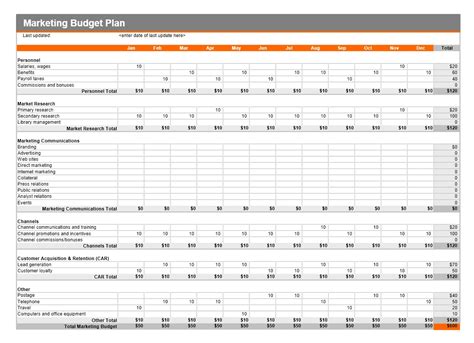 Marketing Budget Plan Template Excel ~ MS Excel Templates