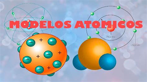 Modelos Atomicos De Democrito Dalton Thomson Rutherford Bohr - Vários ...