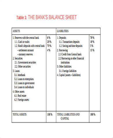 balance sheet template simple