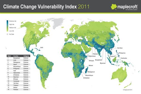 Climate Change Vulnerability Index 2011 | Vyaadhiiyamaana