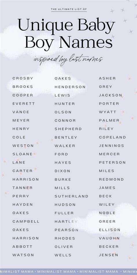 115+ Unique Baby Boy Names (Inspired by Last Names) | Unique baby boy ...