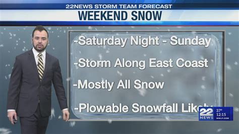 Plowable snow storm this weekend in Massachusetts