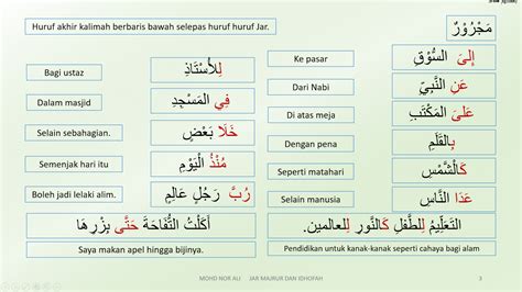 NOTA : SAROF DAN NAHU - TUITION: Huruf Jar, Majrur dan Idhofah.