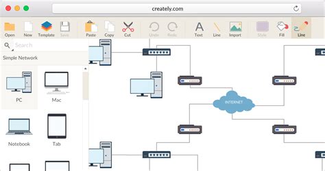 Open Source Network Diagramming Software