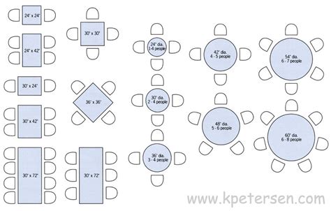 Standard Table Sizes for Dining and Restaurants