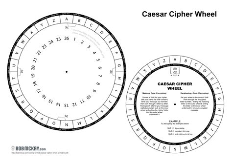 Caesar Cipher Wheel Printable PDF - Bob McKay's Blog