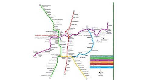 Namma Metro: Know Bangalore Metro Route Map, Timings, Lines, Stations ...