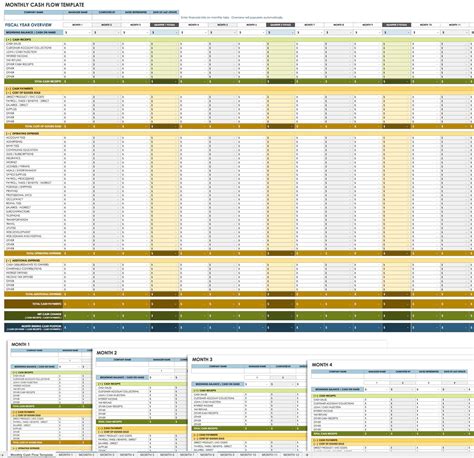 Liquidity Report Template - Tisnyi.com