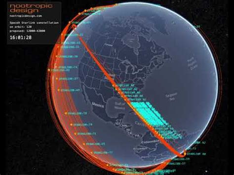 Starlink Map