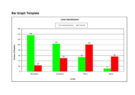 Data Handling Class 4 Bar Graph Free Table Bar Chart | Images and ...