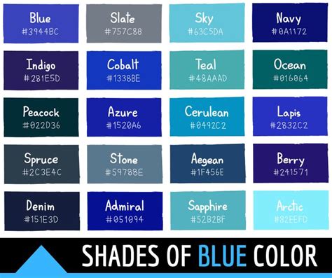 Blue Color Palette Hex Codes